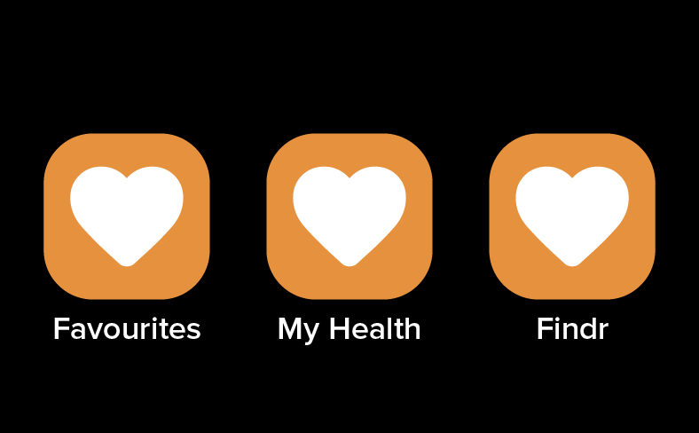 Icons often look too similar