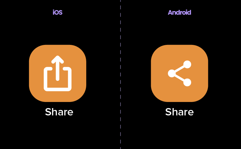 Icons vary across platforms and apps